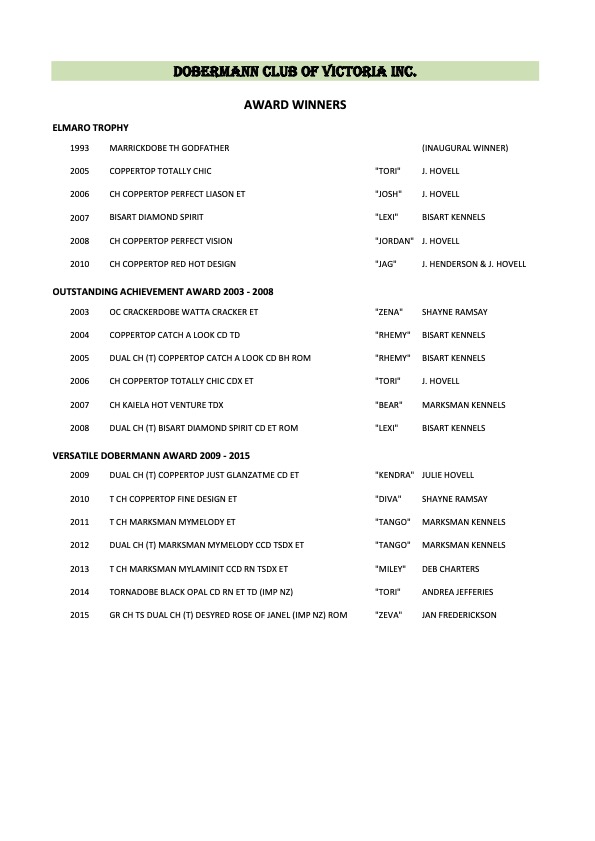DCV Club Award Winners 1993 2015